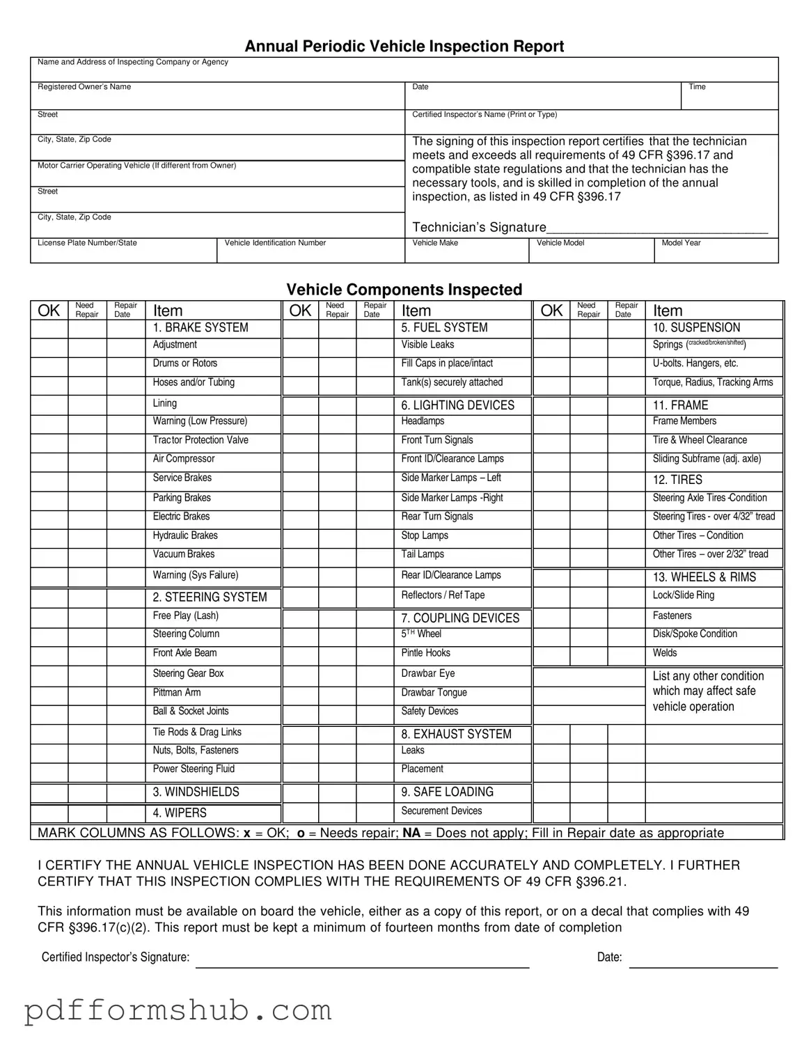 Fill in Your Dot Vehicle Inspection Form