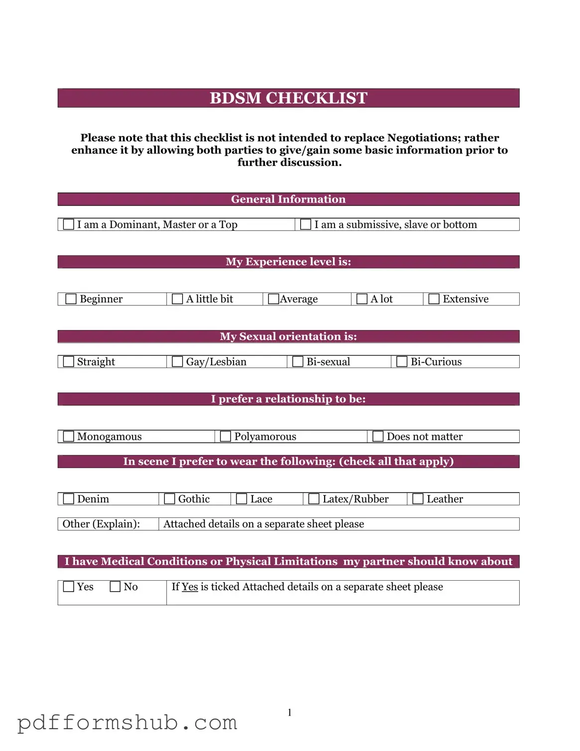 Fill in Your Bdsm Checklist Form