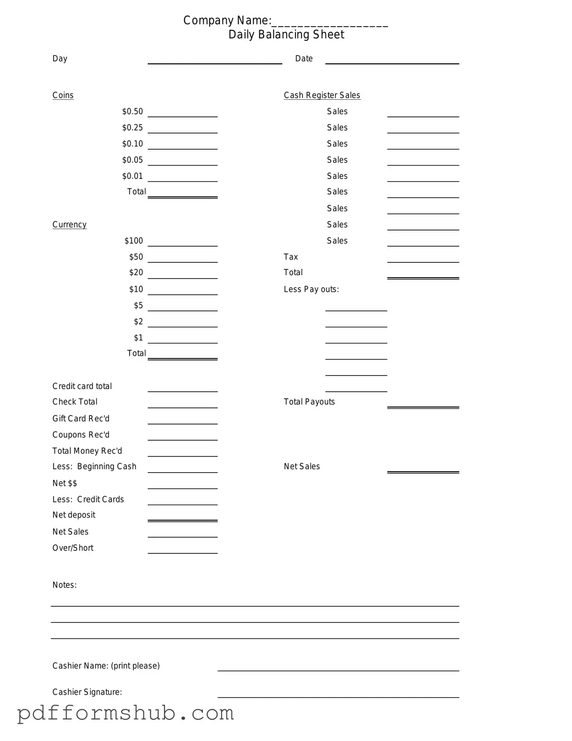 Fill in Your Cash Drawer Count Sheet Form