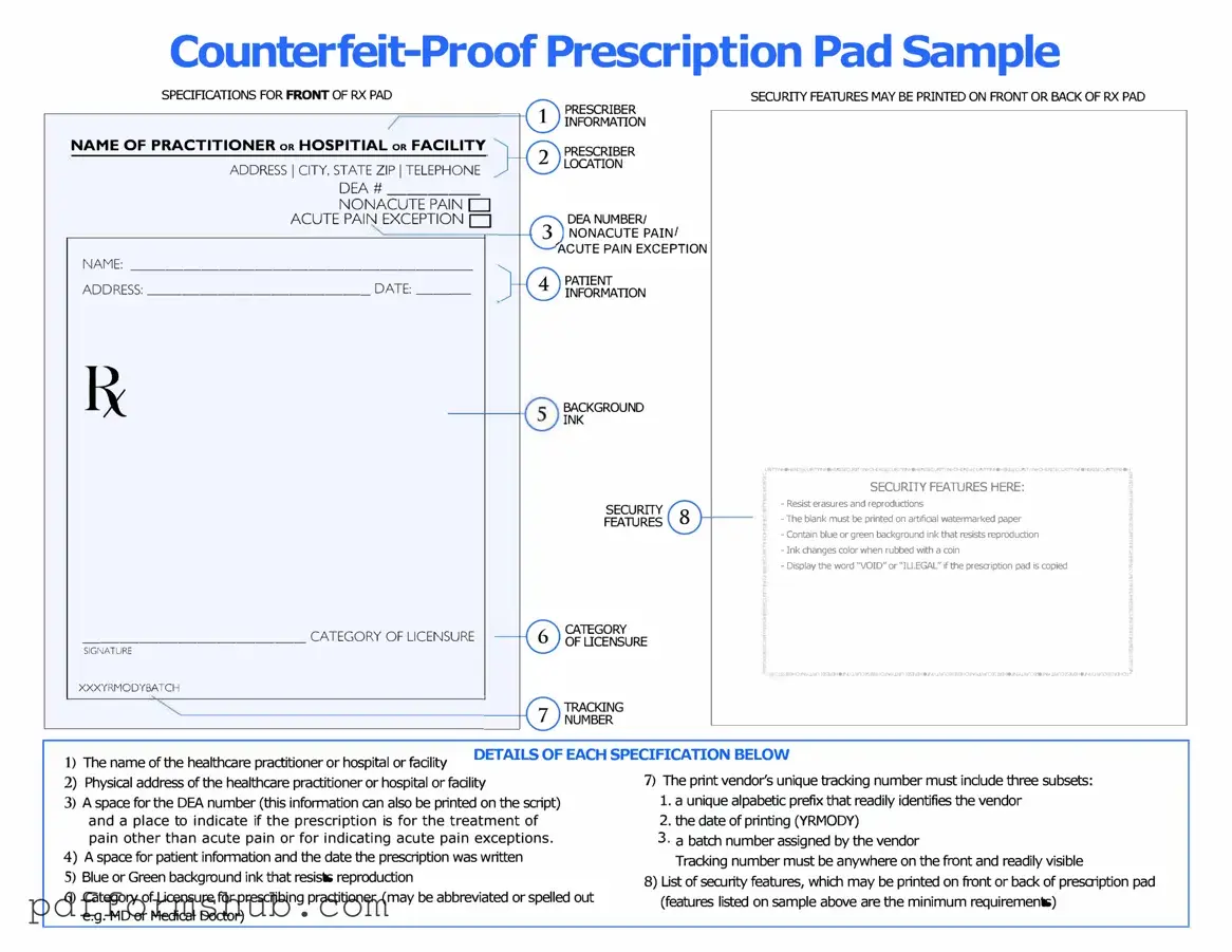Fill in Your Prescription Pad Form