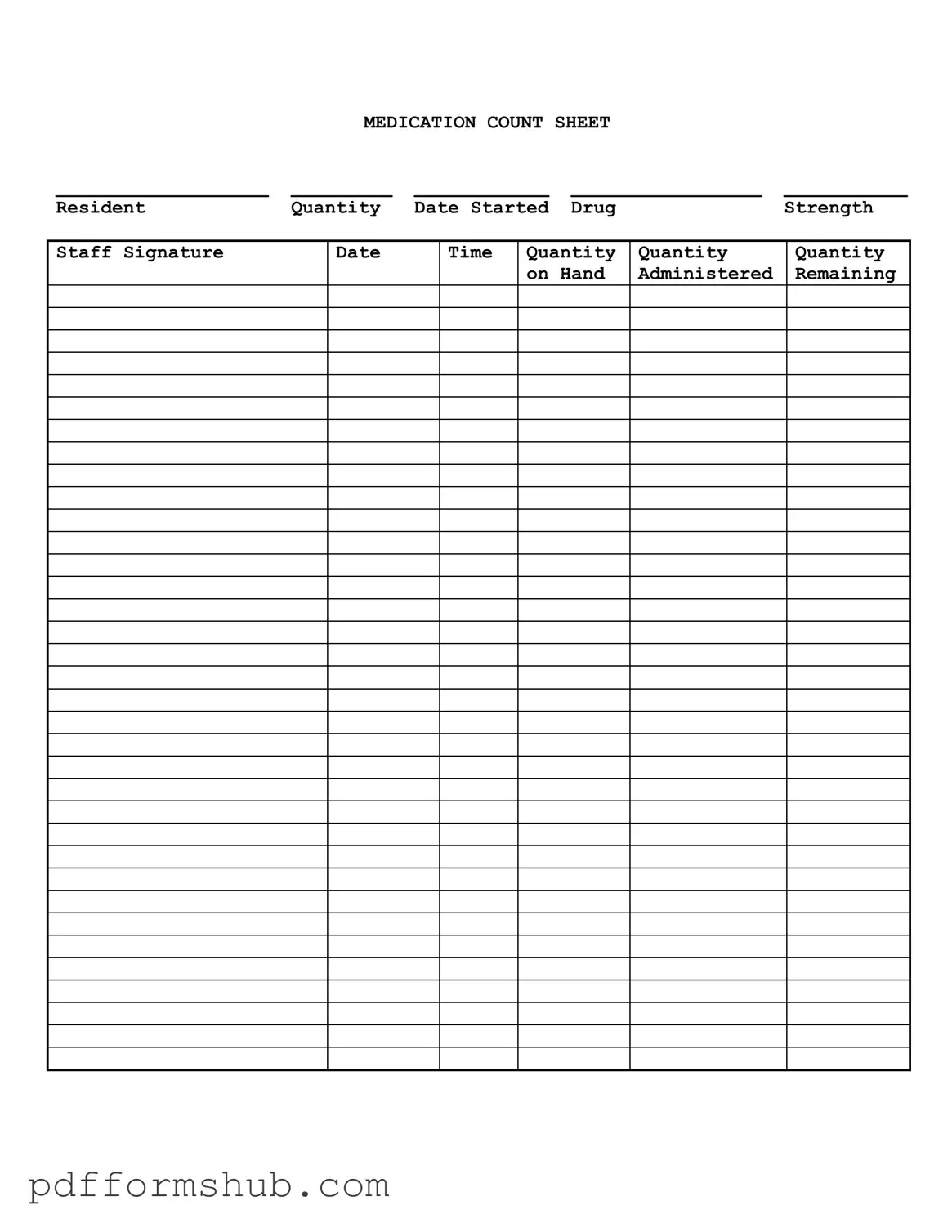 Fill in Your Medication Count Sheet Form