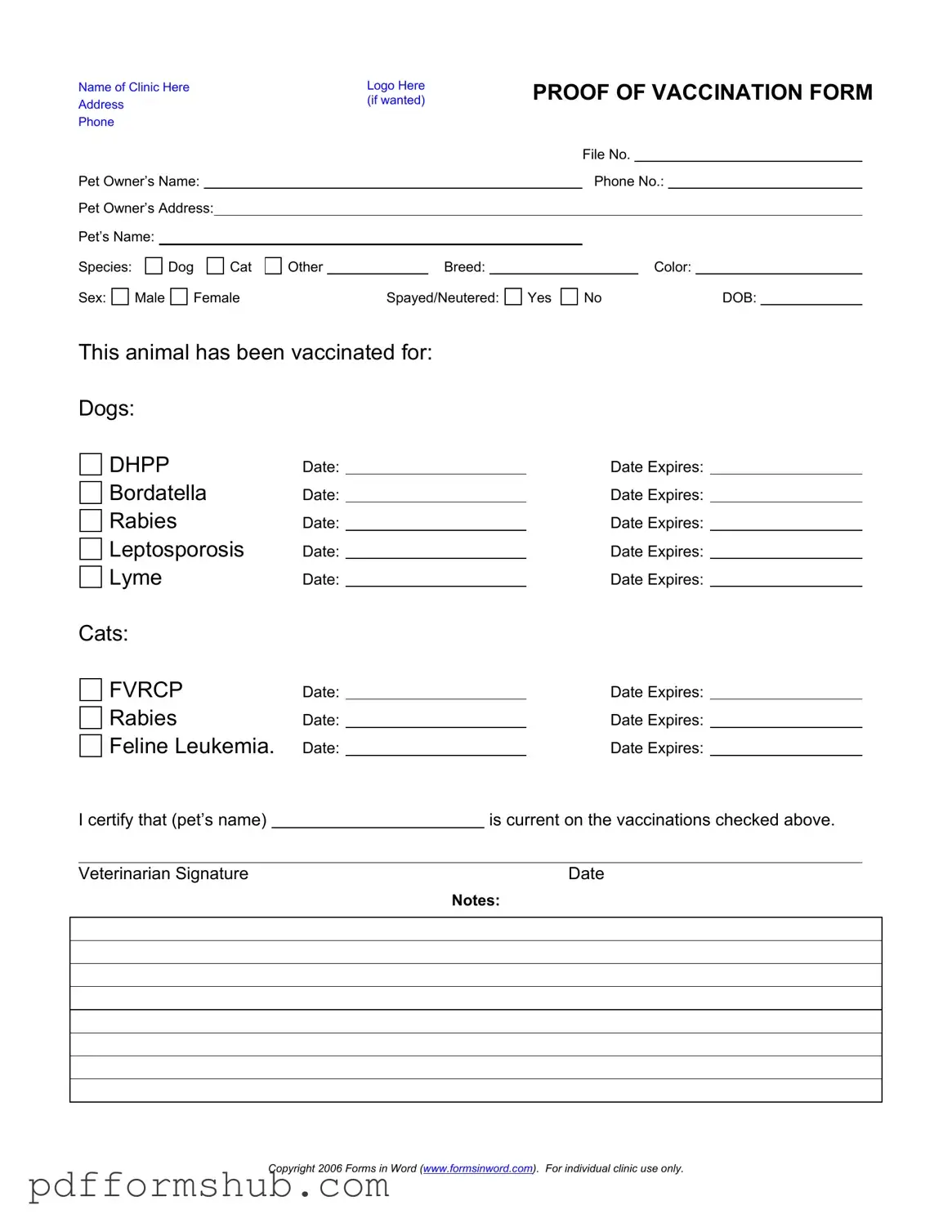 Fill in Your Proof Of Vaccination Dog Form