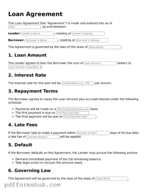 Valid Loan Agreement Form