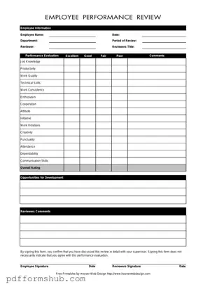 Fill in Your Employee Form