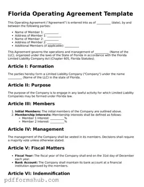 Attorney-Verified Operating Agreement Form for Florida State