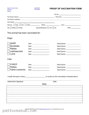 Fill in Your Proof Of Vaccination Dog Form