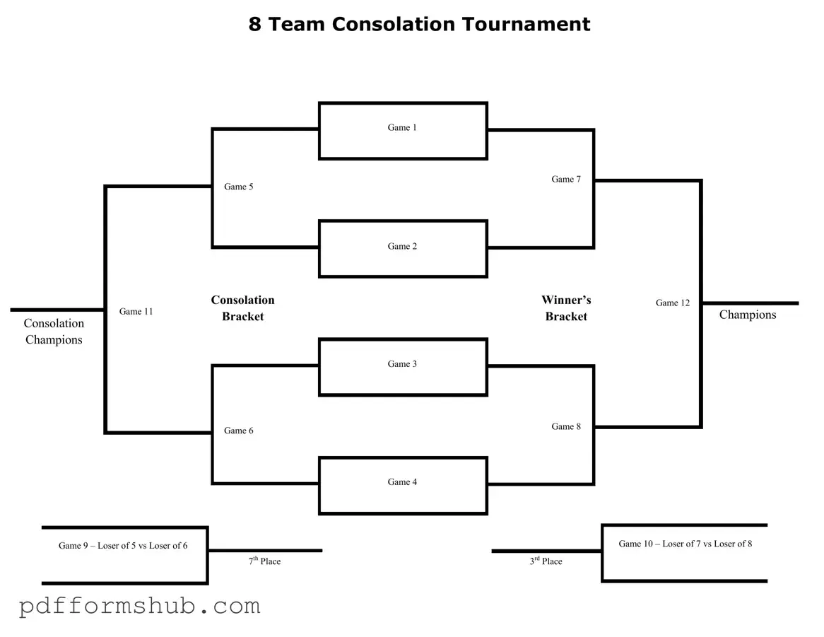 Fill in Your Tournament Consolation Bracket Form