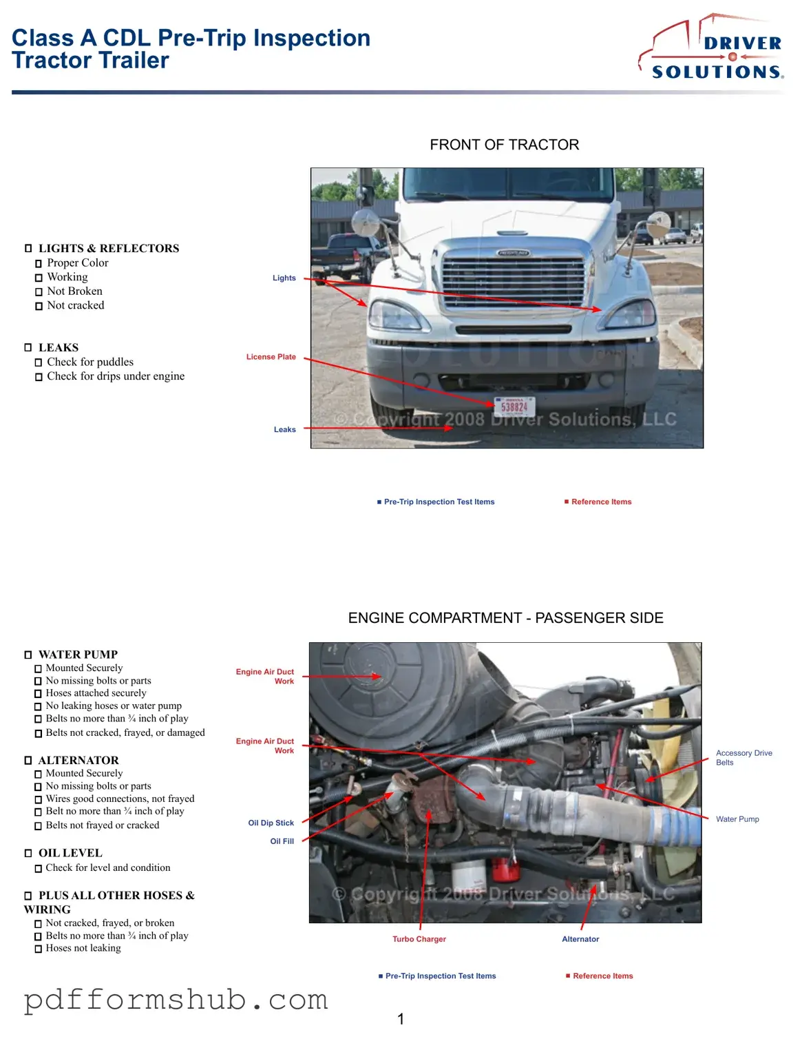 Fill in Your Pre Trip Inspection Checklist Form