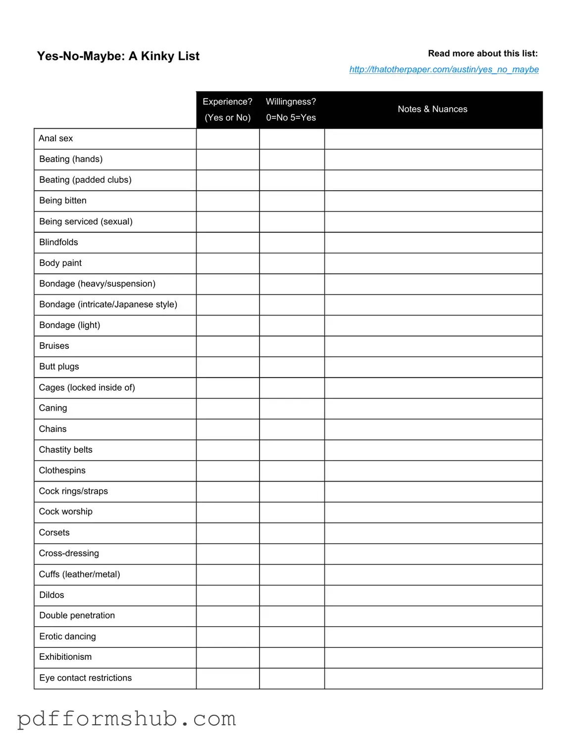 Fill in Your Yes No Maybe List Form